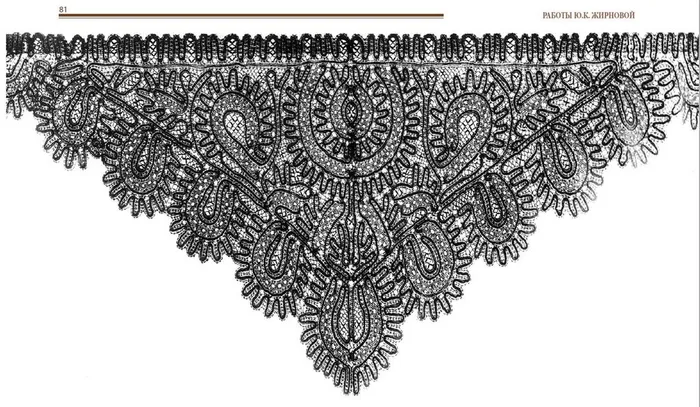 Работа Жирновой Ю.К.